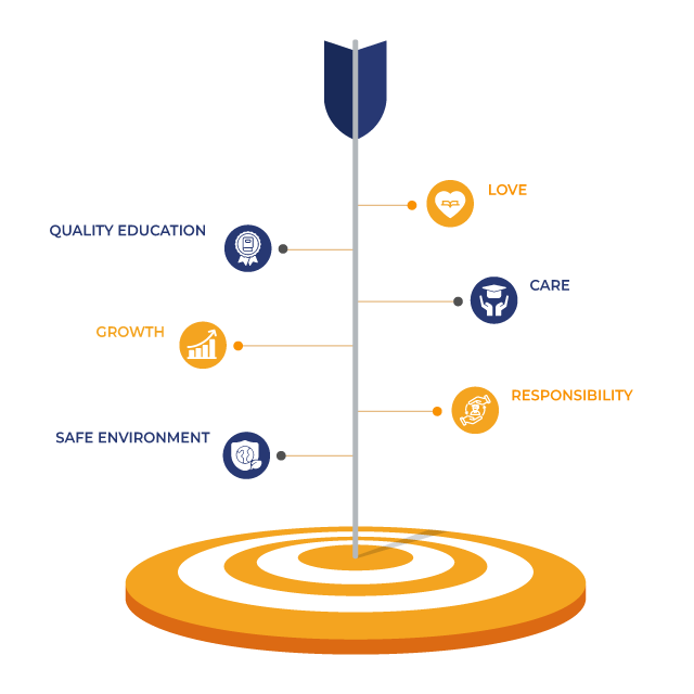 Vision-mission-banner