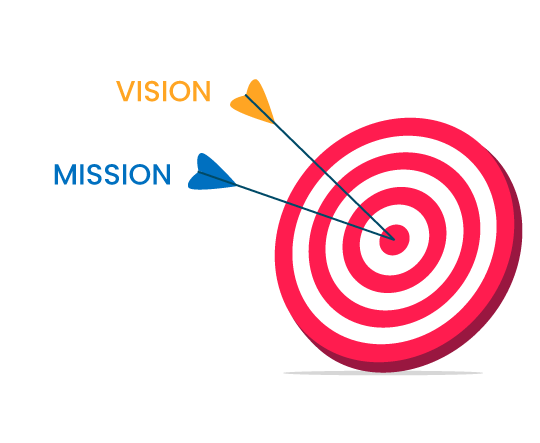 vision_mission_objctive